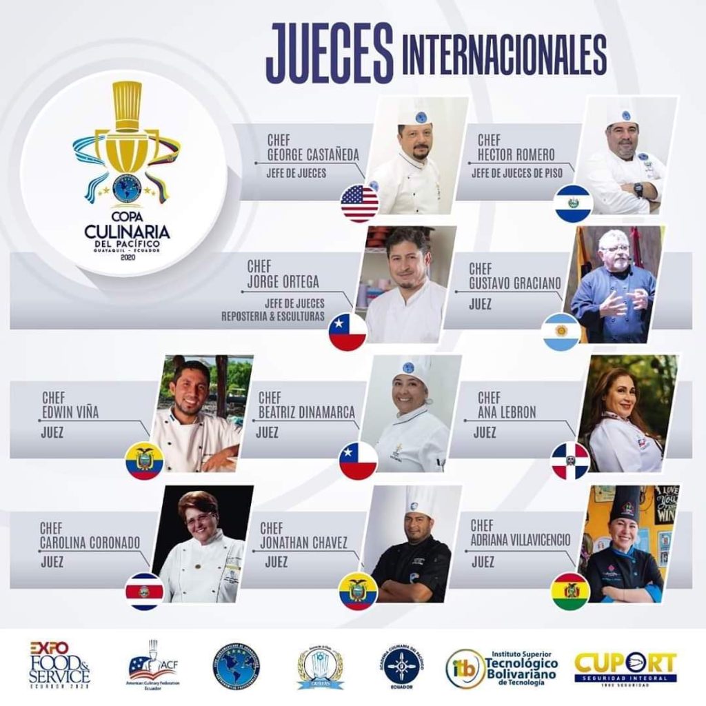 Jueces Copa Culinaria 2020
